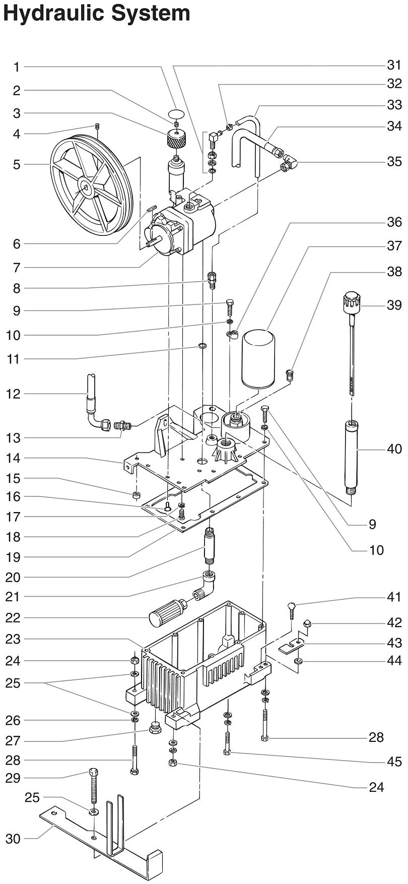 PowrTwin 12000XLT DI Hydraulic System